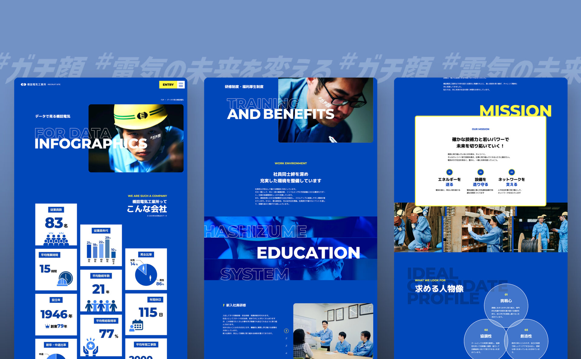 橋詰電気工業所 採用サイト ビジュアル