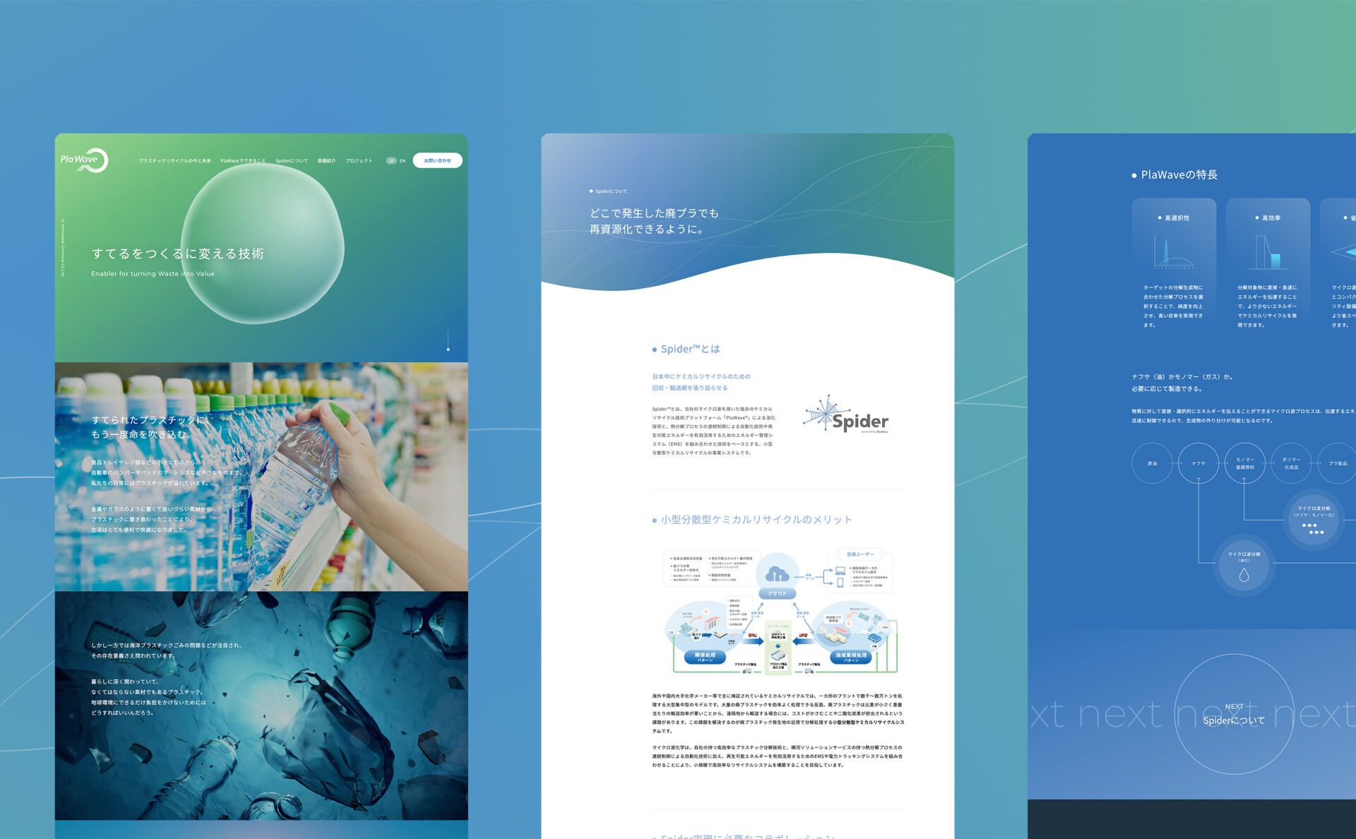 PlaWave のWEBサイトデザイン
