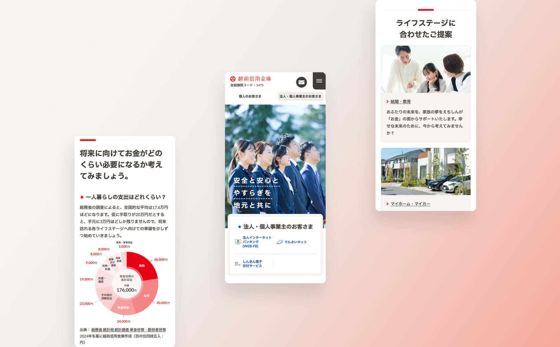 越前信用金庫のWebサイトデザインイメージ