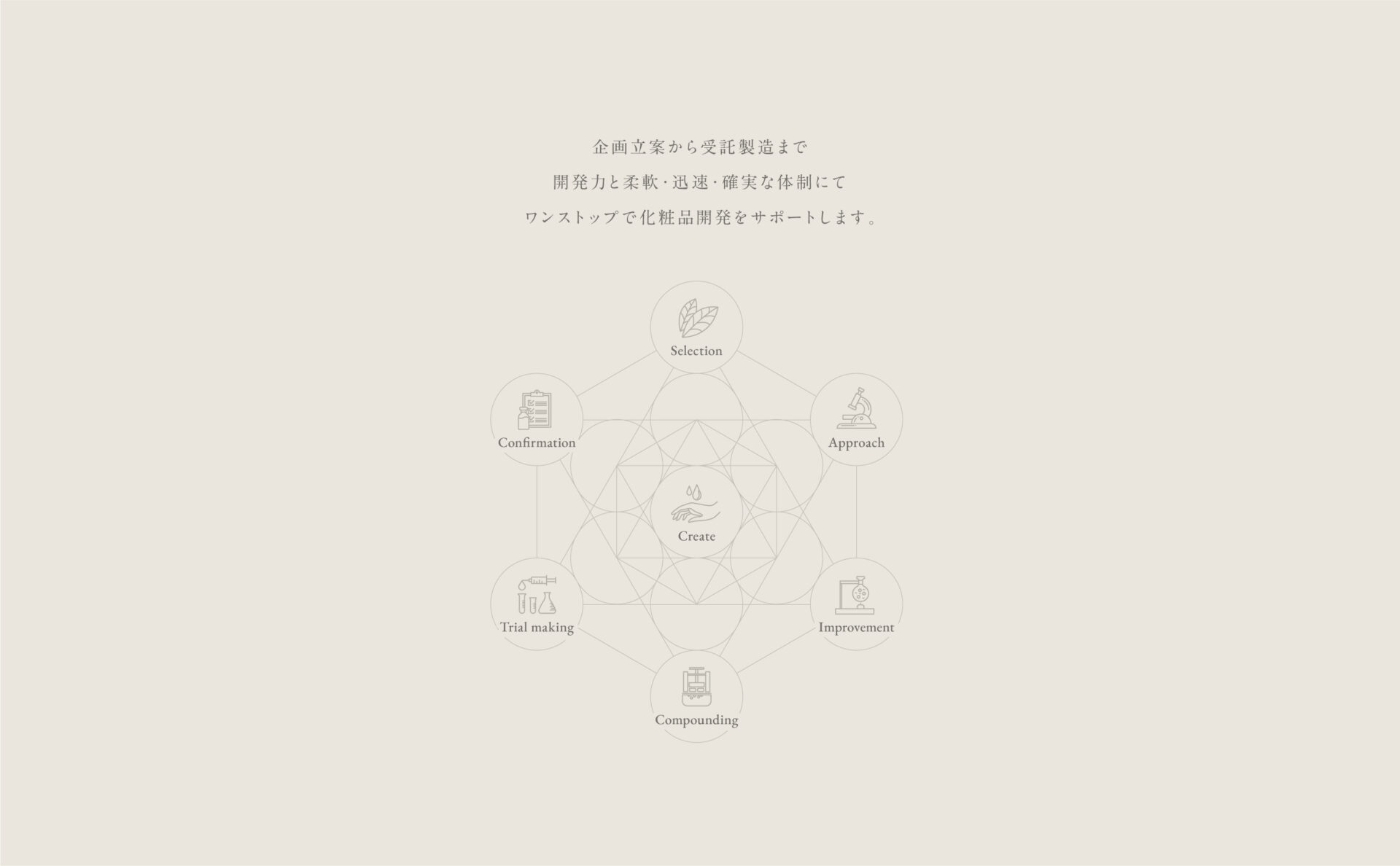 エターナル会社案内イメージ