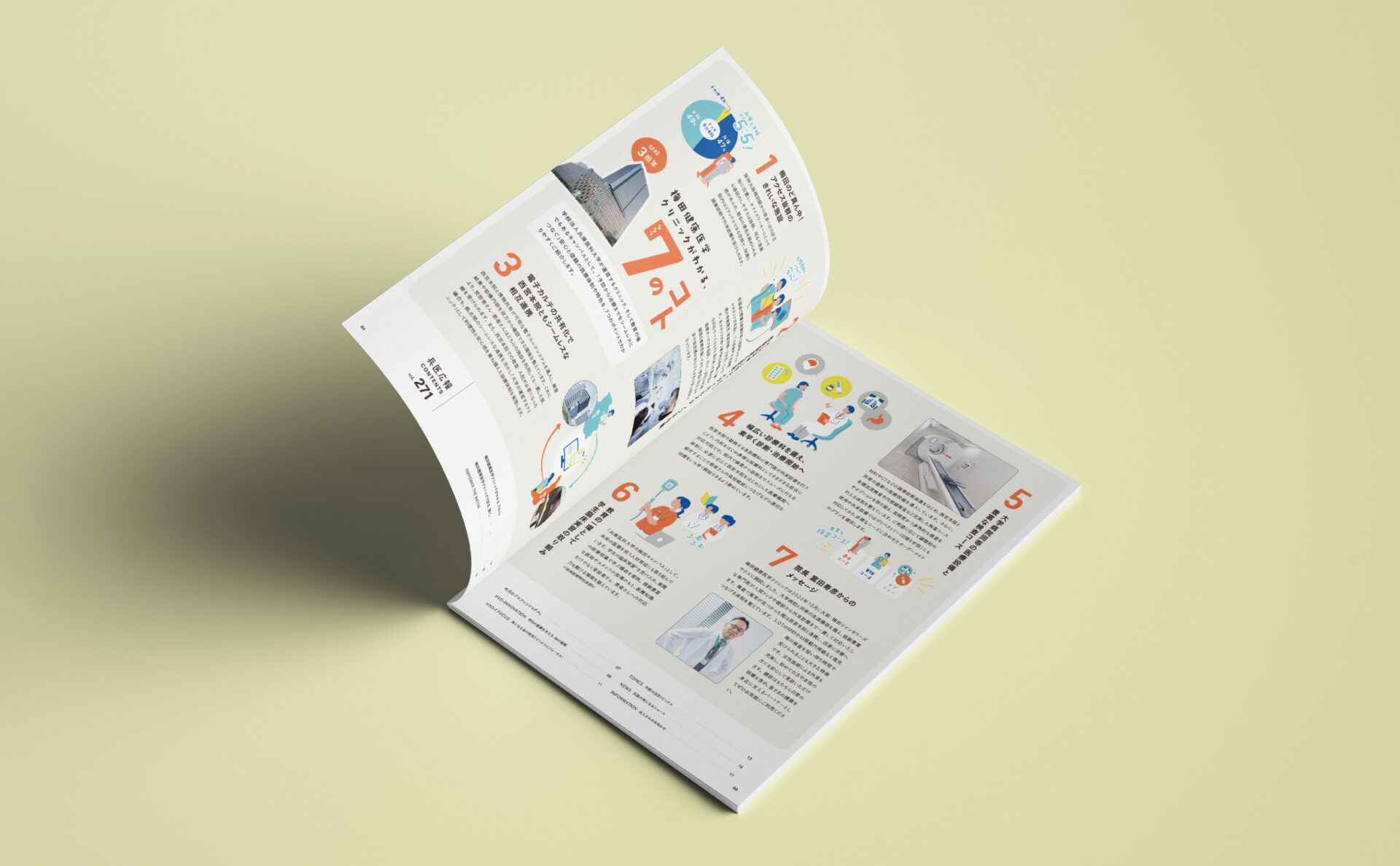 学校法人兵庫医科大学の広報誌イメージ