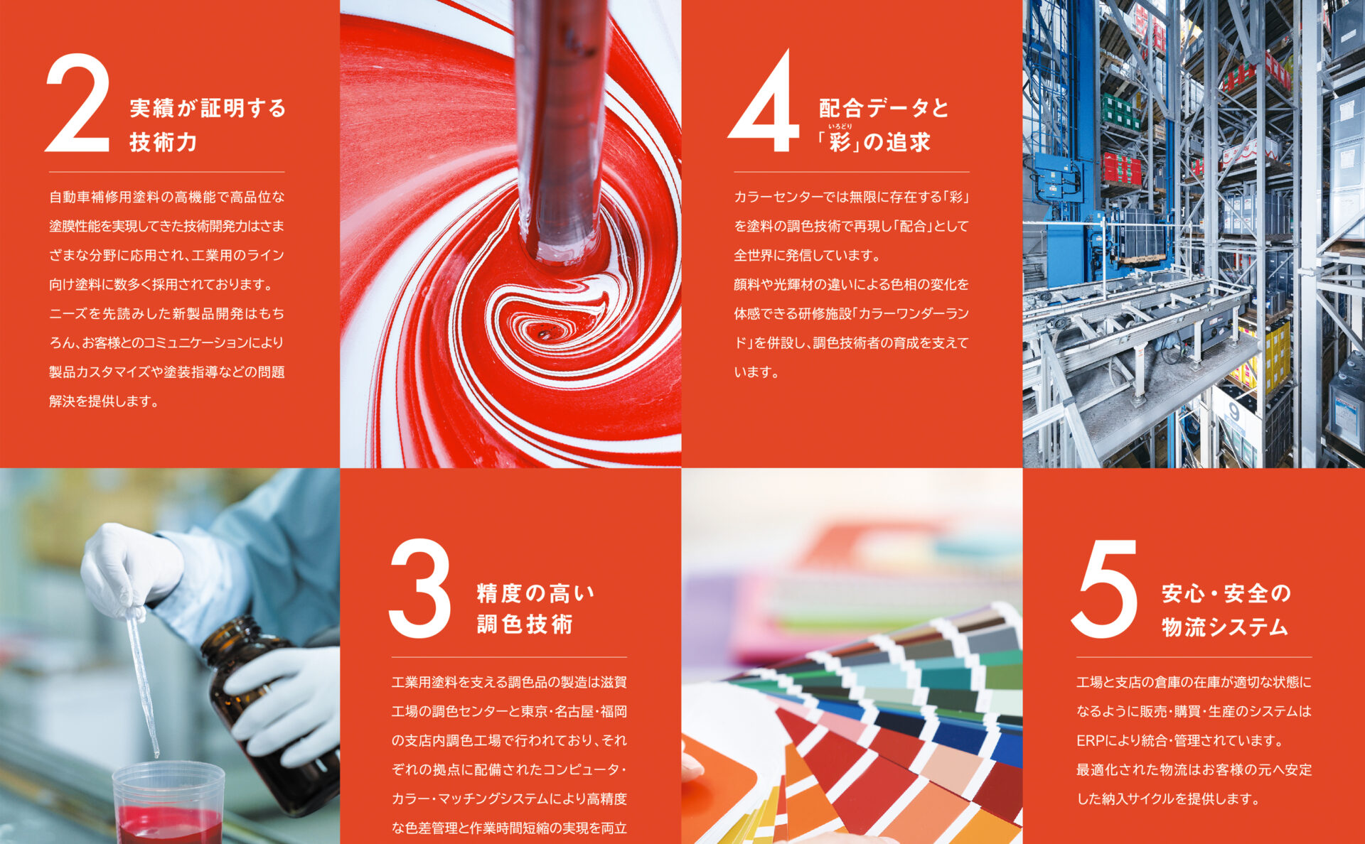 イサム塗料会社案内中面デザイン特長