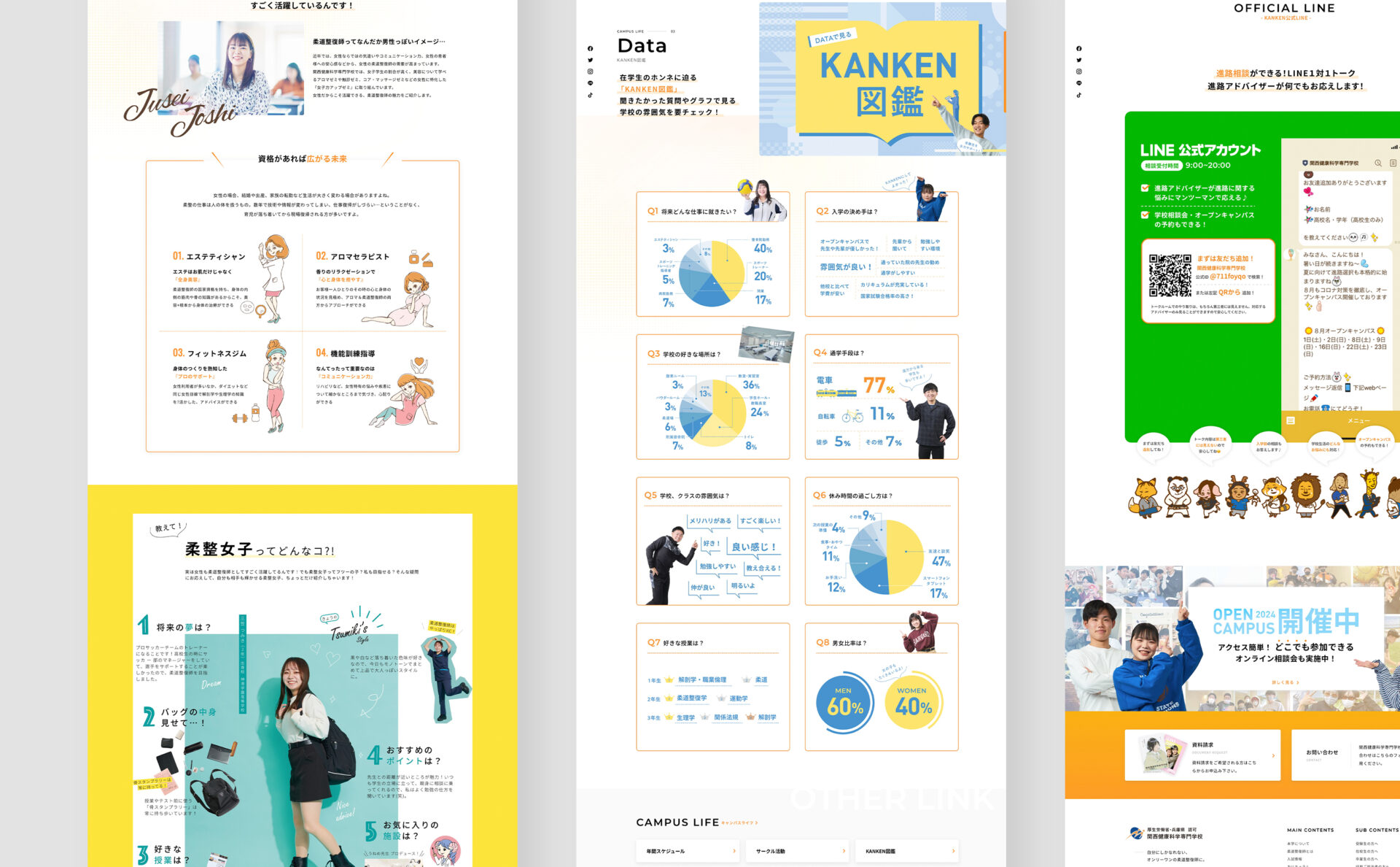 関西健康科学専門学校コーポレートサイト下層ページデザイン
