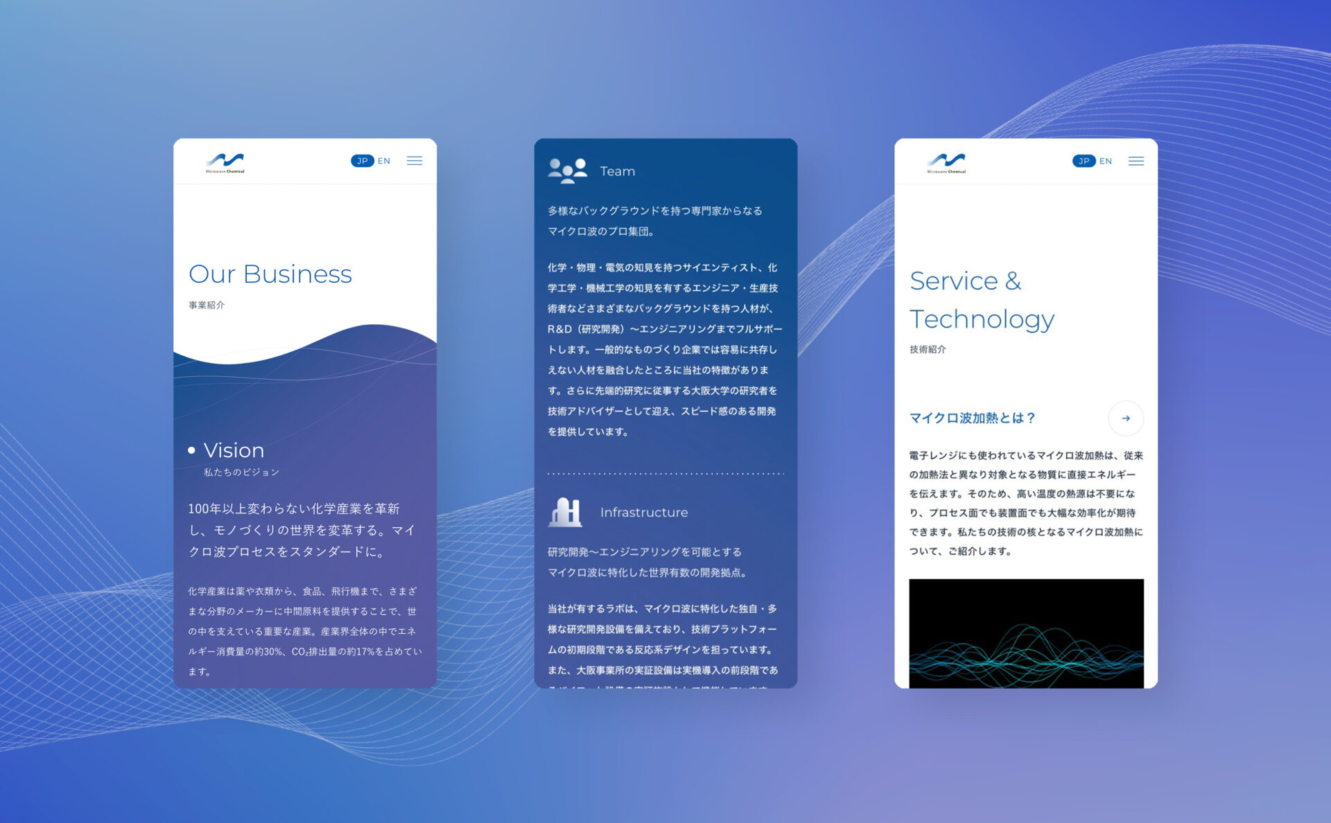 マイクロ波化学株式会社コーポレートサイトスマホイメージ