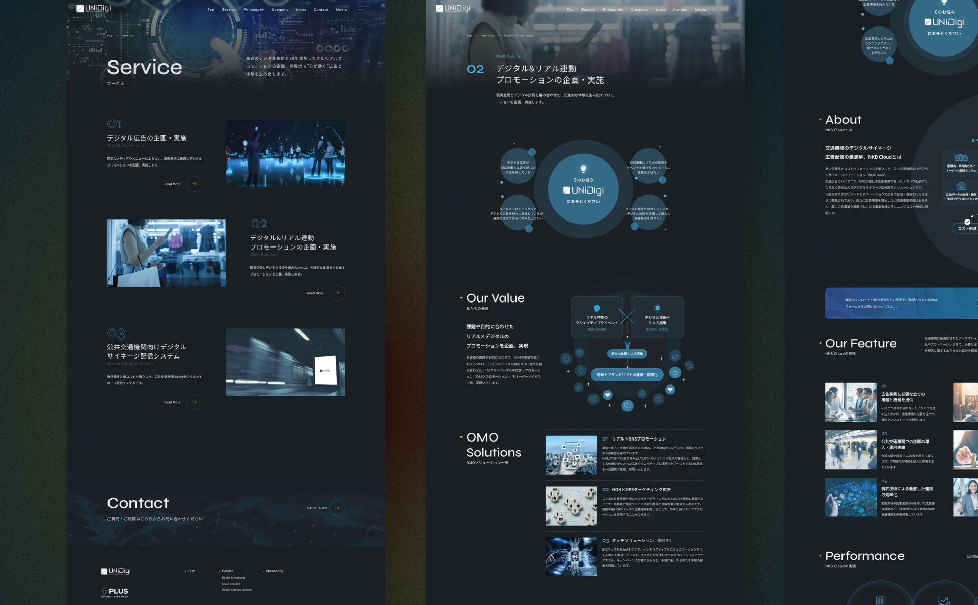 株式会社NKB、UNiDigiのコーポレートサイト下層デザインスクリーンショット