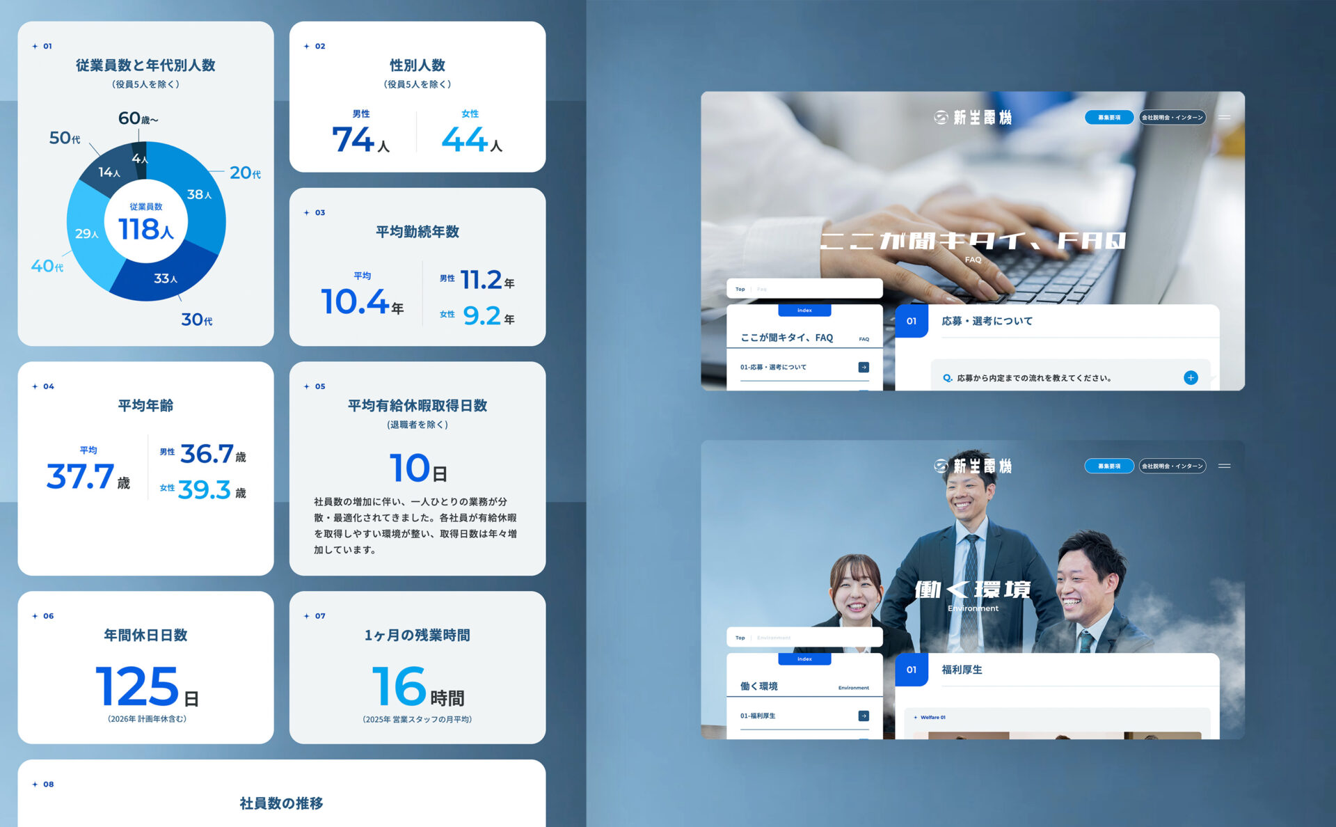 新生電機株式会社採用サイトデザインイメージ