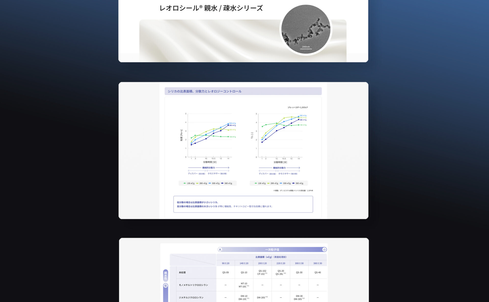 ウェブサイト(ホームページデザイン)のキャプチャ画像