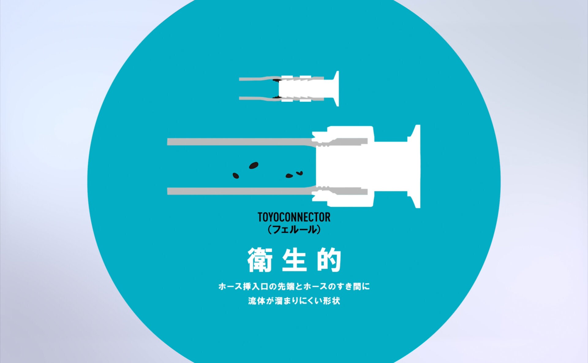 CGを使ったフォトリアルCGな商品紹介動画。CGで内部構造を分解して見せる。映像制作,CG制作,CG動画制作,3DCG,アニメーション,モーショングラフィックス,事例,実績,商品紹介動画,サービス紹介動画,PR動画,展示会映像,商品動画,商品PR,商品動画,商品PR会社紹介動画,事業紹介動画,採用動画