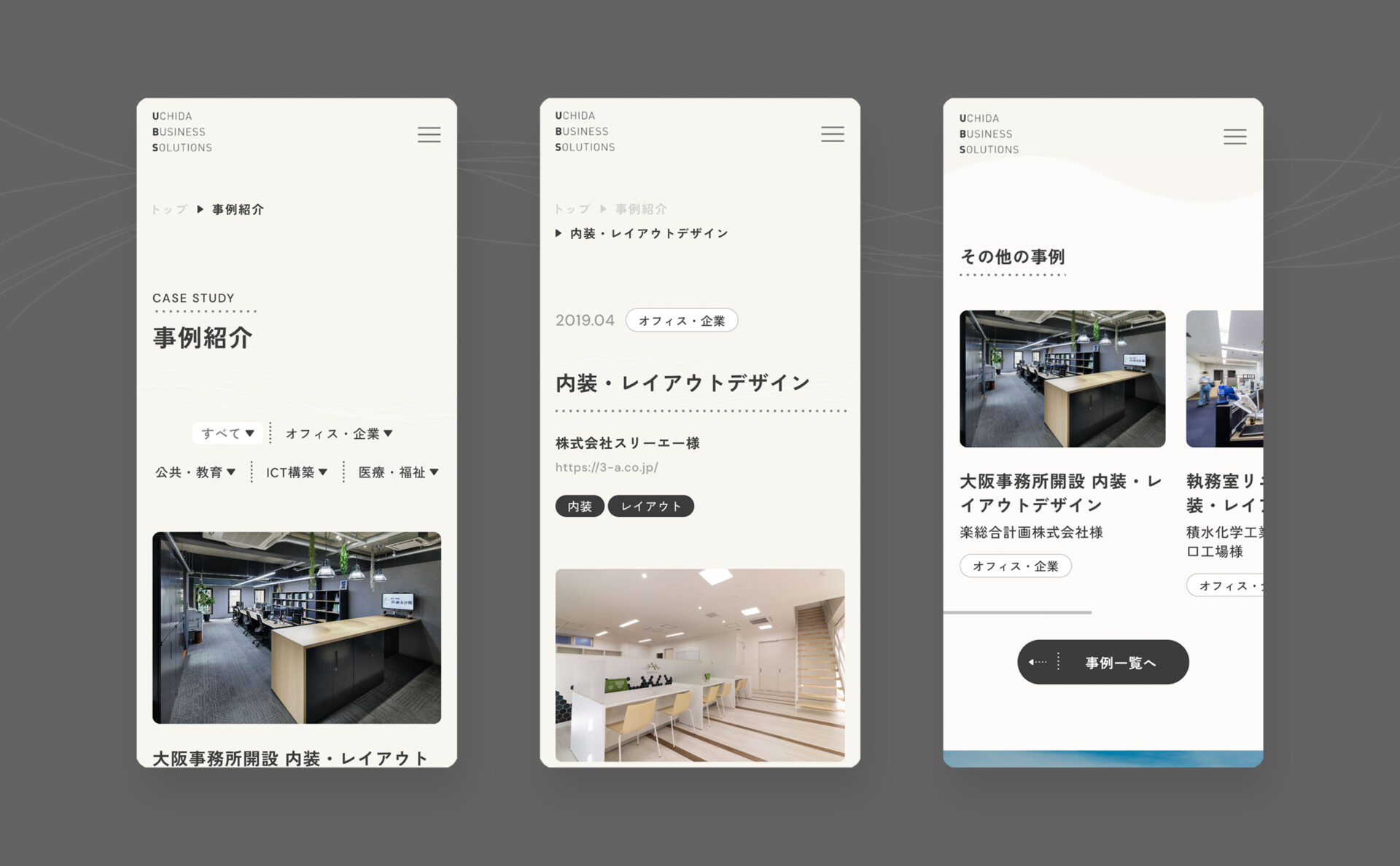 UBSコーポレートサイトスマホイメージ